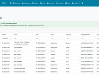 An audit integrity page reporting the chain intact with the number of entries verified, and a table of entries with their fingerprints and the entry each links to.