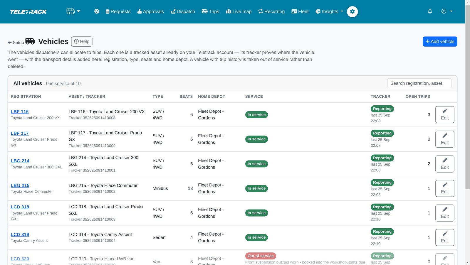 A vehicle table with registration, the tracked asset, type, seats, home depot, service status and tracker status.