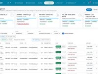 The Review page for one car filtered to trips needing attention: a run of Friday-afternoon business trips from an unnamed place to the driver's home, all ticked, under a bar to mark them Business or Private, set a purpose or mark them reviewed.