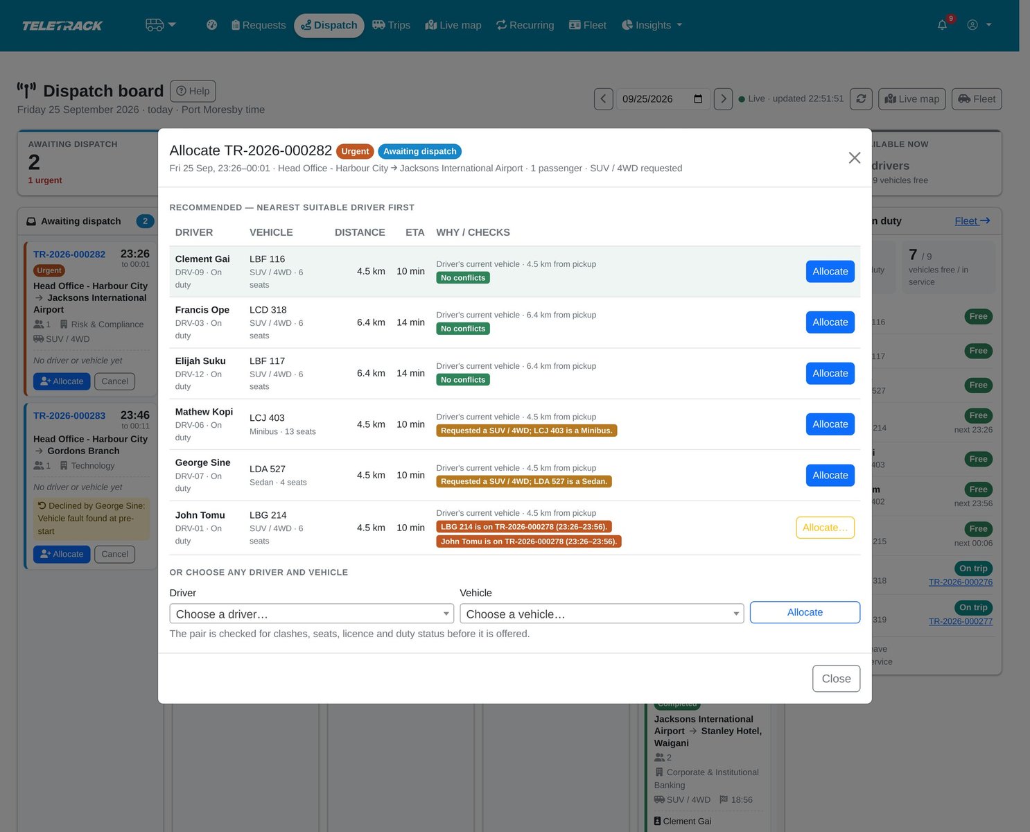 An allocation dialog ranking drivers and vehicles by distance and ETA to the pickup, with conflict checks and Allocate buttons.