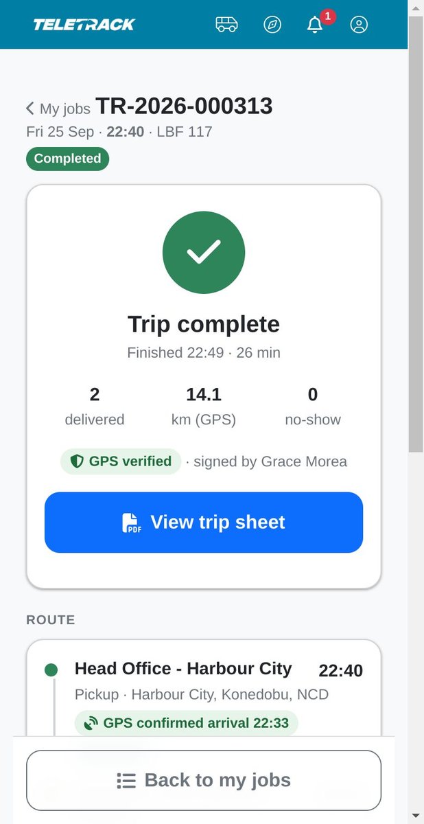 A phone screen confirming the trip is complete, with passengers delivered, GPS kilometres and a GPS verified badge.
