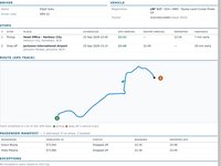 A digital trip sheet with booking and cost details, scheduled and actual times, GPS arrival times at each stop, the GPS route, the passenger manifest and signature, and a record-verification panel showing the SHA-256 digest and audit chain status.