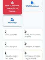 The Safety home on a crew member's phone: buttons to report an incident, near miss or hazard, open the SWMS register and open My safety, then count tiles for open reports, near misses, hazards, overdue actions, talks this week and SWMS signatures owed.