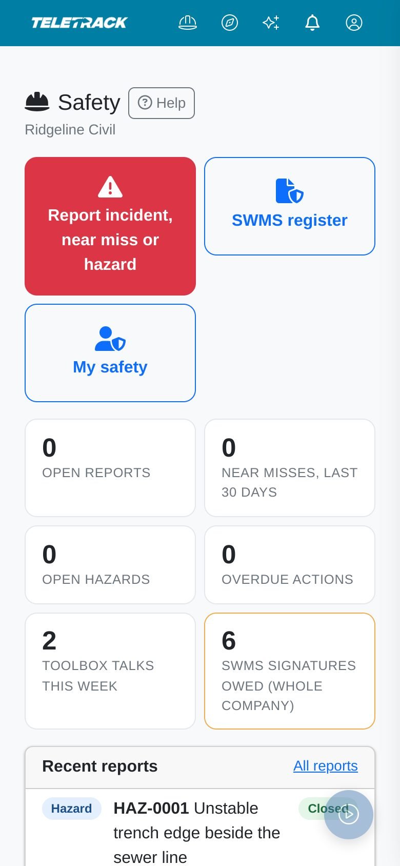 The Safety home on a crew member's phone: buttons to report an incident, near miss or hazard, open the SWMS register and open My safety, then count tiles for open reports, near misses, hazards, overdue actions, talks this week and SWMS signatures owed.