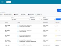 A list of transport requests with status badges (draft, awaiting approval, completed) and a column showing who each one is waiting on.