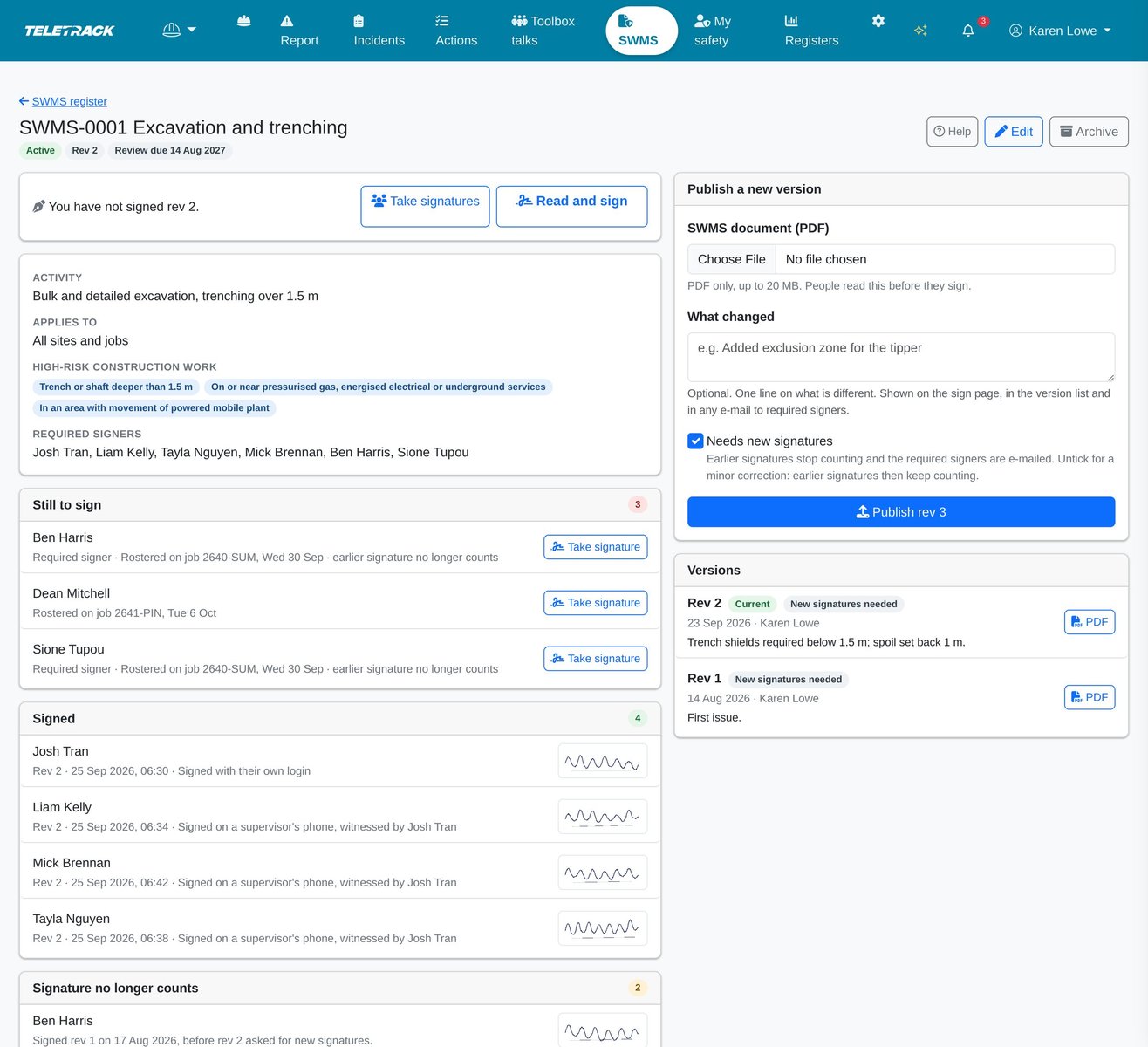 One SWMS on a desktop, at revision 2: activity, sites, high risk work tags and required signers; people still to sign with the reason and a Take signature button; people who signed, with signatures; a panel to publish a new version; versions; audit trail.