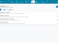 The SWMS register on a desktop: Active, Drafts, Archived and All tabs, and four active SWMS, each with its activity, revision, sites, review date, a green count of people signed and a red count of people still to sign.