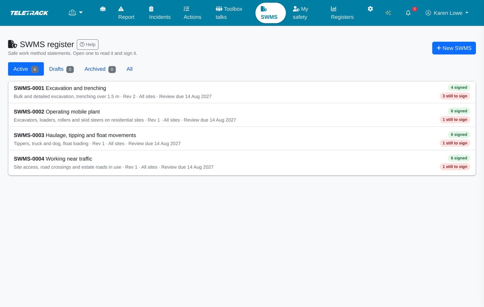 The SWMS register on a desktop: Active, Drafts, Archived and All tabs, and four active SWMS, each with its activity, revision, sites, review date, a green count of people signed and a red count of people still to sign.