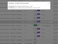 A trip history pop-up over the Review page listing two office changes to one trip, business to private and a new purpose, each with the date, time, who made it and the old and new values.