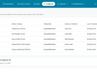 The Logbook vehicles page: a table of five enrolled cars with make and model, timezone, default driver and last synced time, a note that every asset in a "Passenger vehicle" category is enrolled, and a list of other assets to enrol.