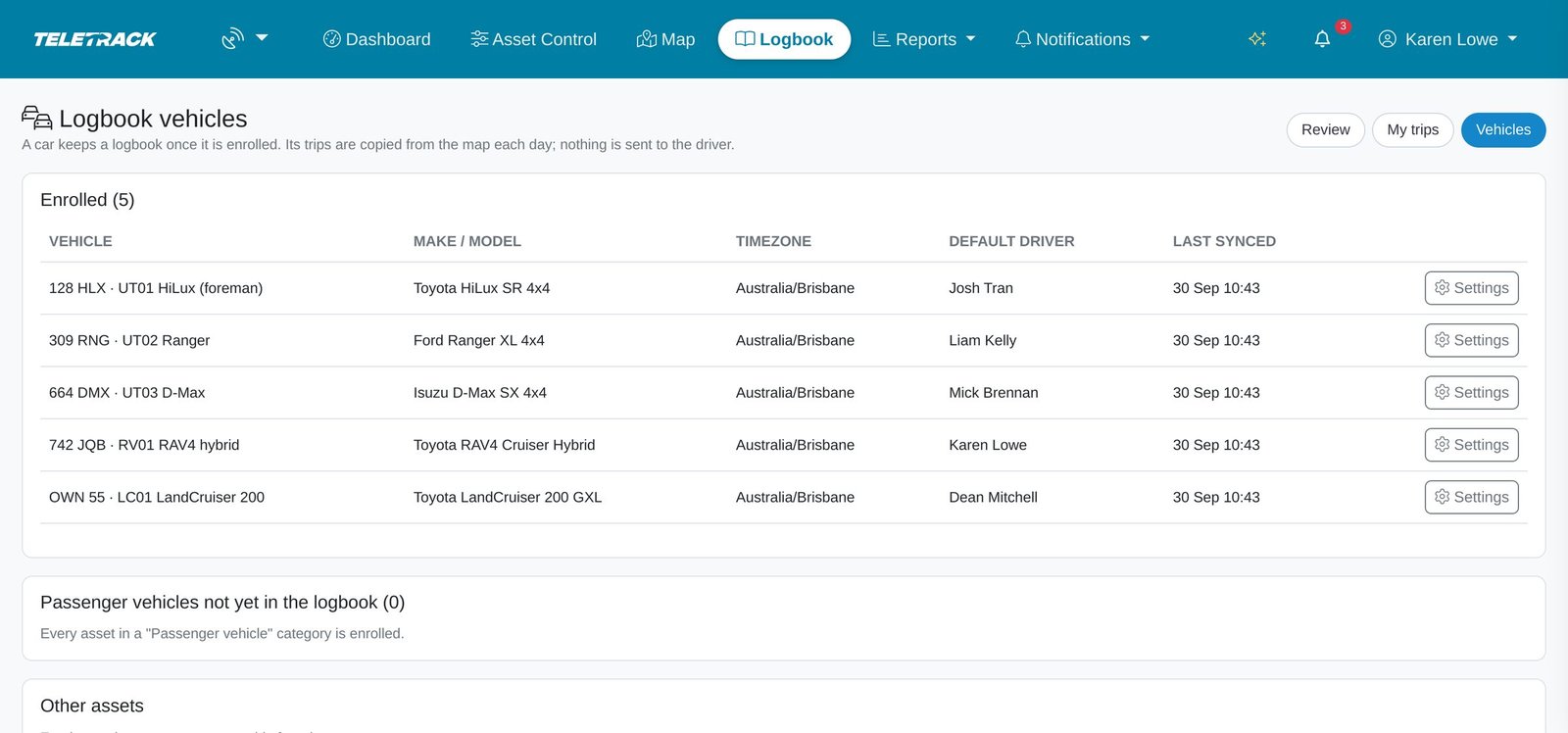 The Logbook vehicles page: a table of five enrolled cars with make and model, timezone, default driver and last synced time, a note that every asset in a "Passenger vehicle" category is enrolled, and a list of other assets to enrol.