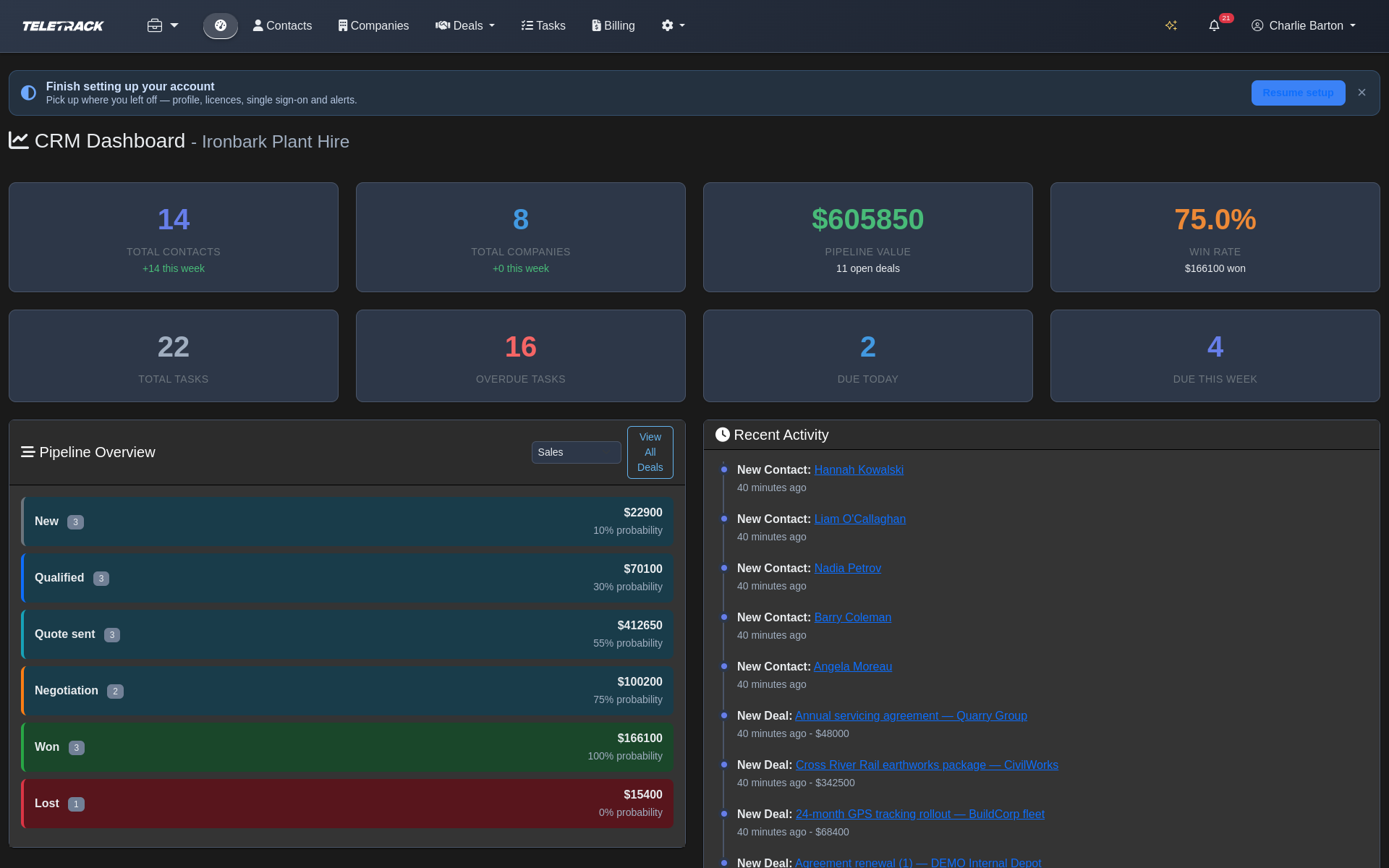 Teletrack platform — CRM dashboard