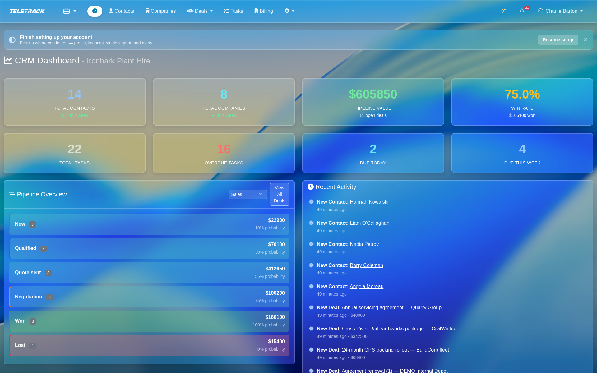 Teletrack platform — CRM dashboard