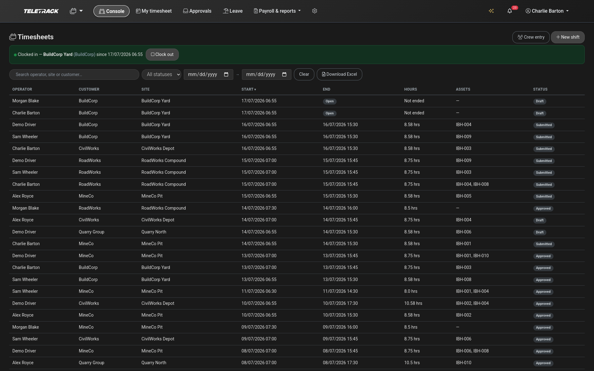 Teletrack platform — timesheets console
