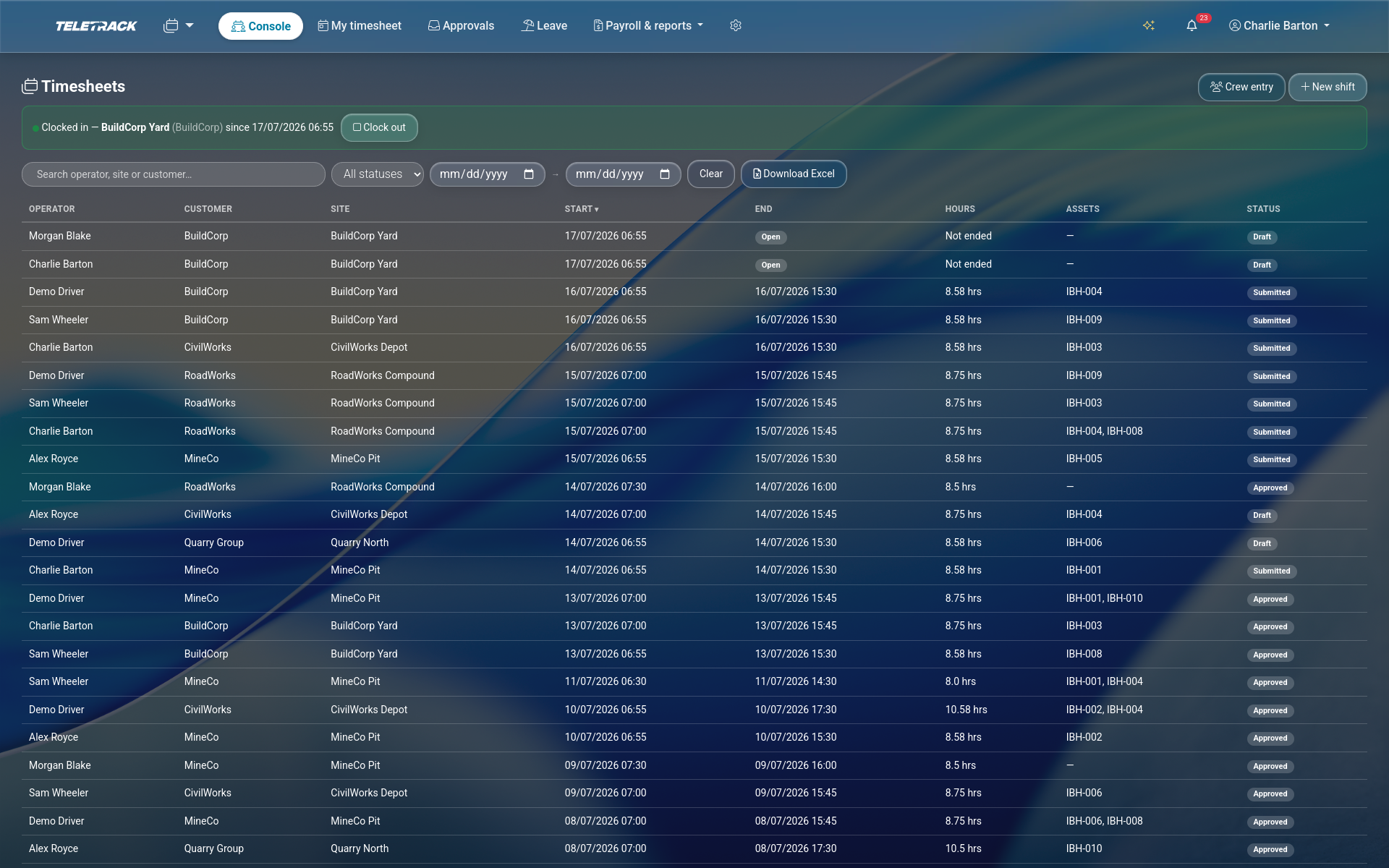 Teletrack platform — timesheets console