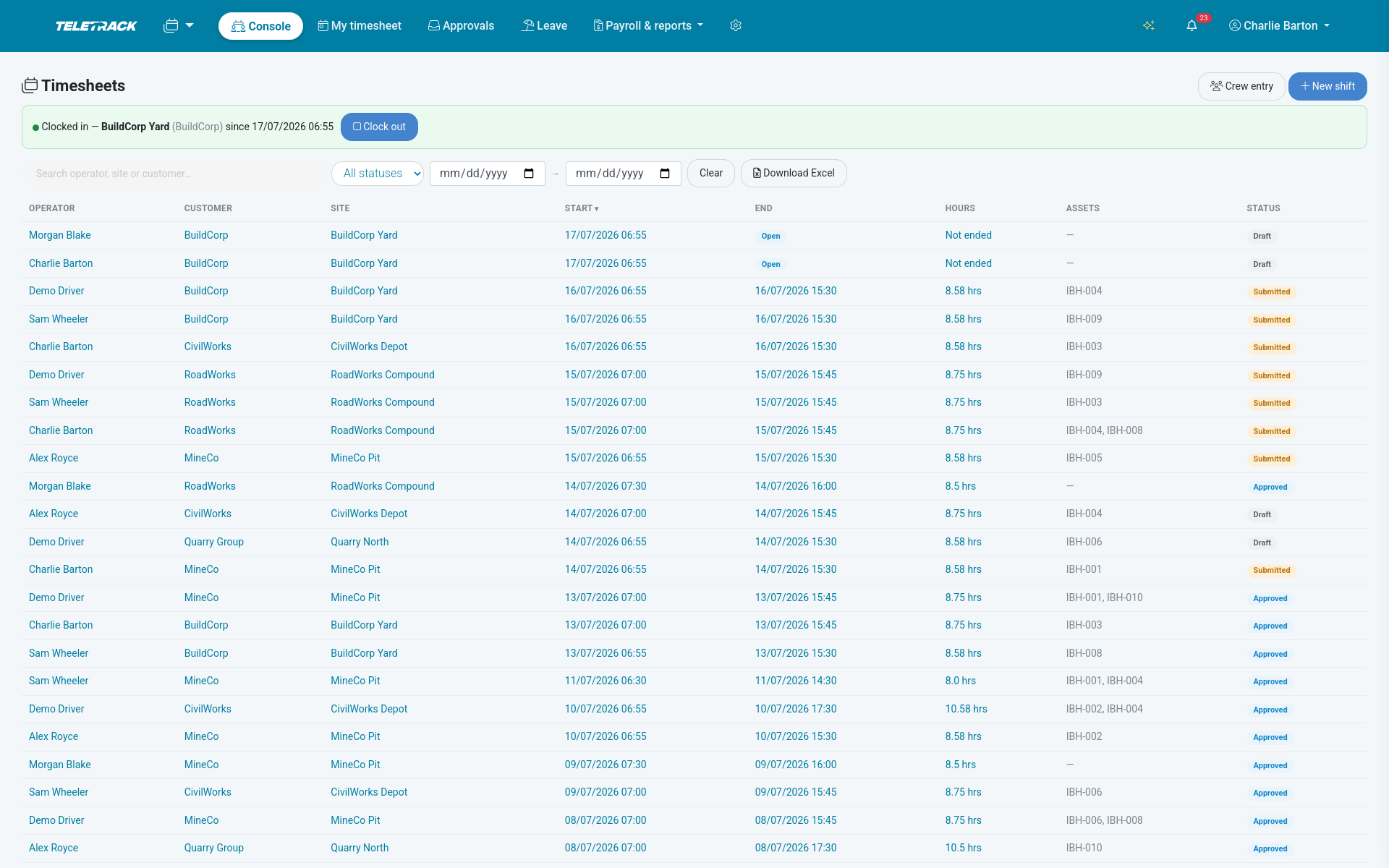 Teletrack platform — timesheets console