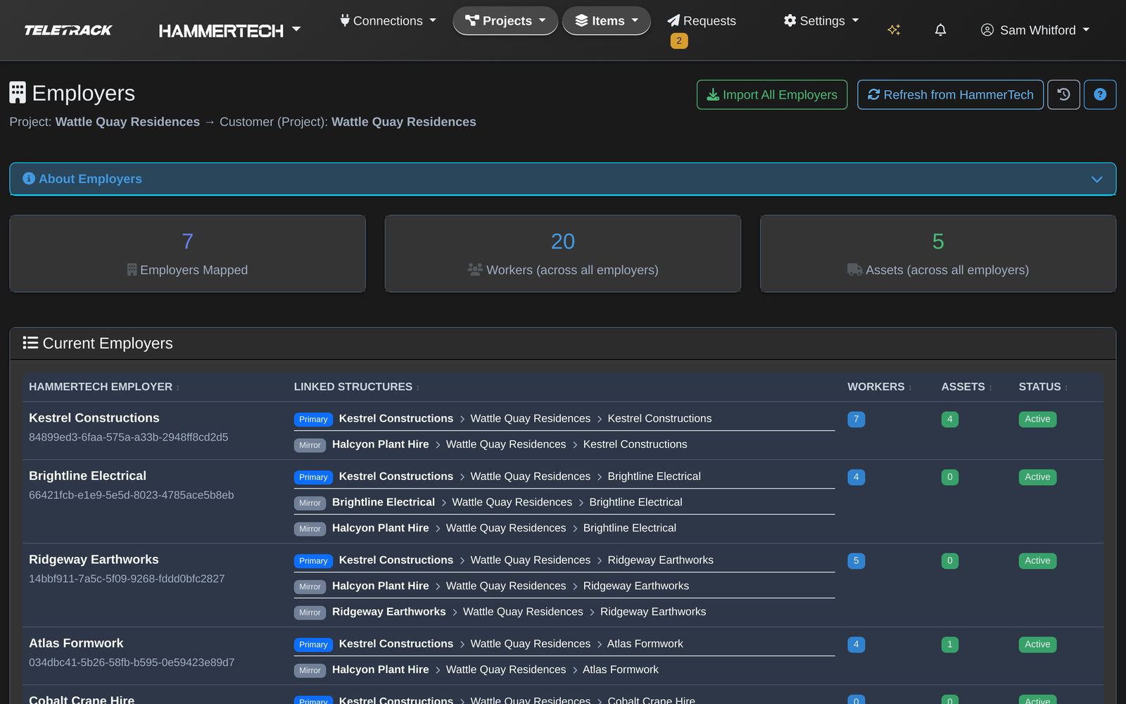 Teletrack platform — Employers