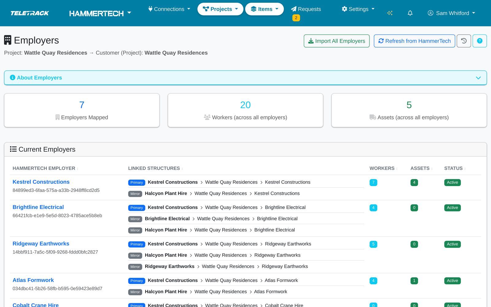 Teletrack platform — Employers