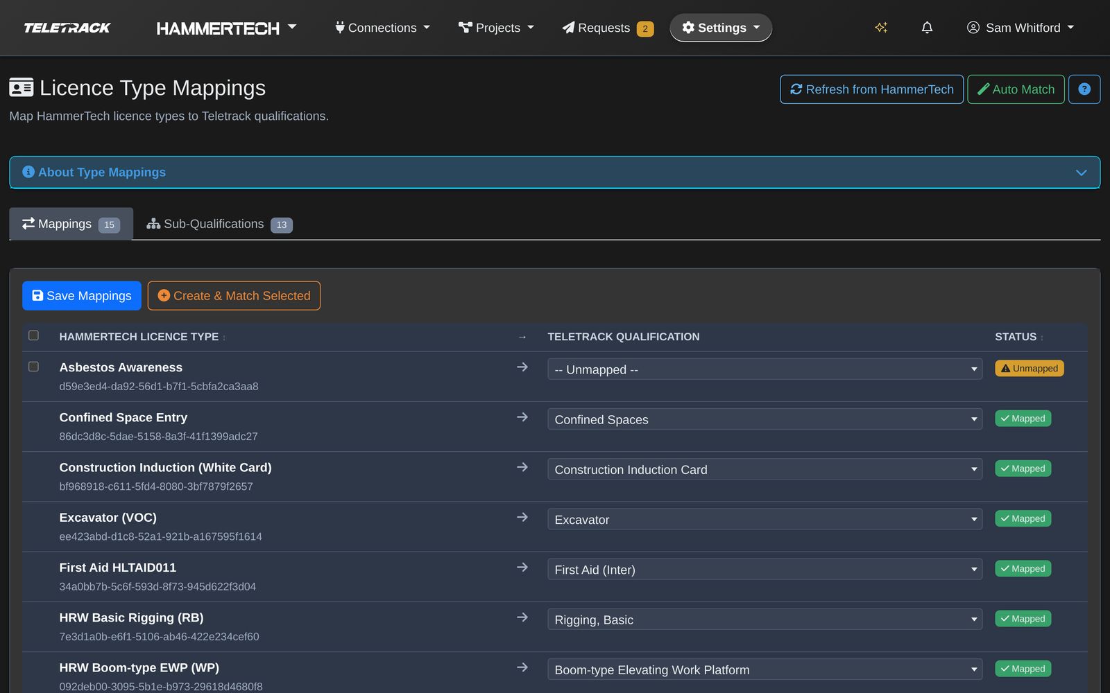 Teletrack platform — Licence type mappings