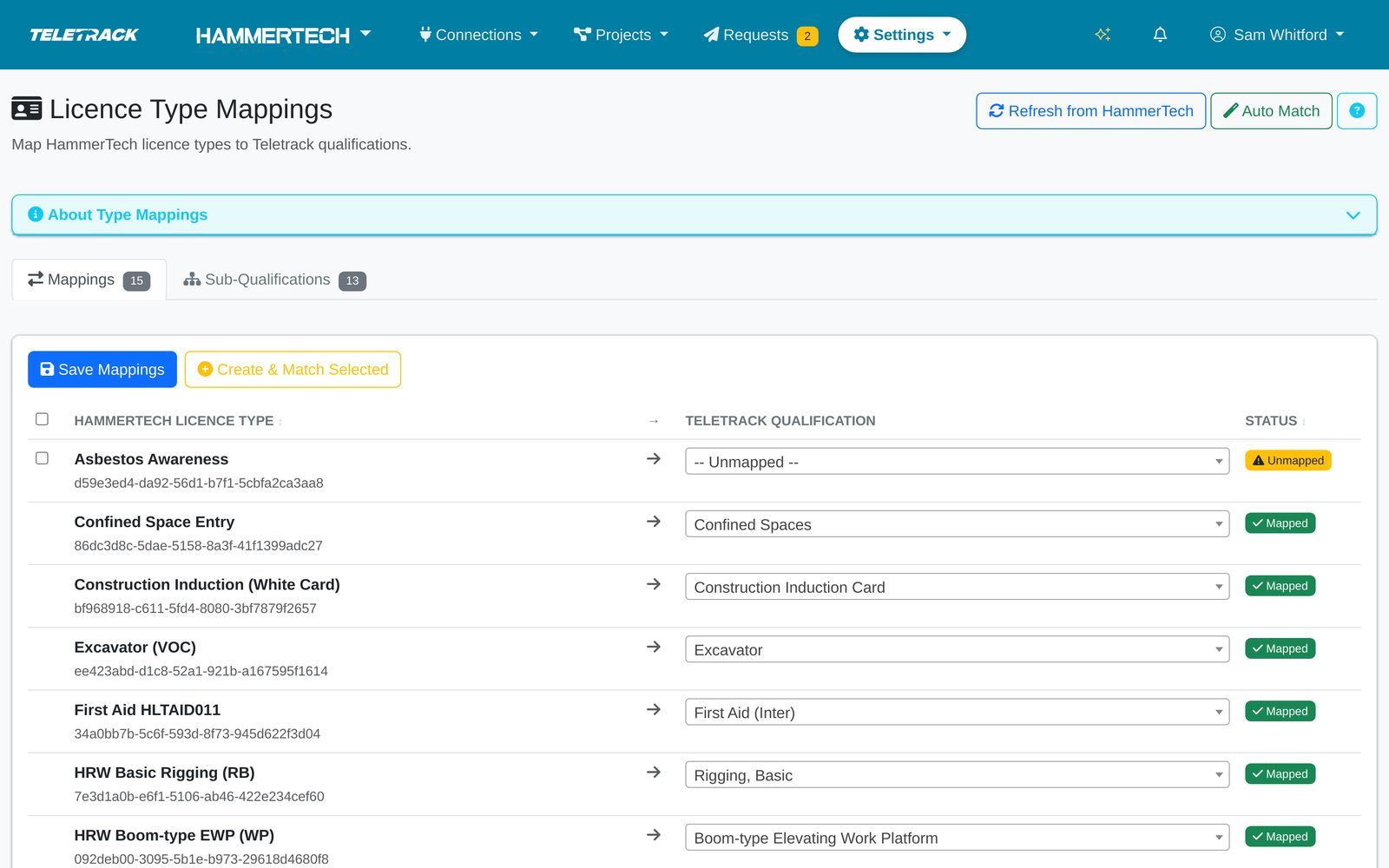 Teletrack platform — Licence type mappings